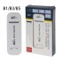 3-in-1 4G LTE WIFI Modem Pocket Router Car USB Dongle Mini Stick Date Card Mobile Hotspot Wireless Broadband Without SIM Card Slot in Retail Box DHL (Mixed Colors)