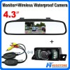 Car Rear View Cameras