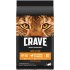 Crave Grain Free Protein Chicken Indoor Adult Dry Cat Food, 10 lbs.