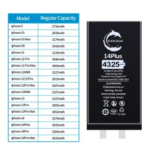 Mobile phone battery replacement battery standard capacity battery maintenance accessories 2227mAh to 4685mAh adapt to most mobile phone models.