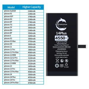 Mobile phone battery replacement high-capacity battery maintenance accessories 2340mAh to 4700mAh adapt to most mobile phone models.