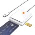 Rocketek multifunctional smart SIM smart card reader tax declaration CAC ID reader Rocketek multifunctional smart SIM smart card reader tax declaration CAC ID reader